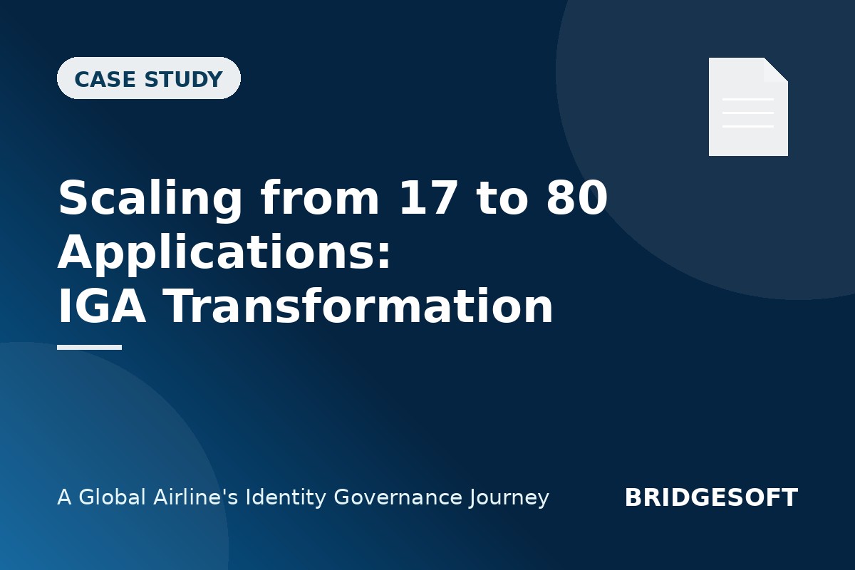 Scaling from 17 to 80 Applications: IGA Transformation for a Global Airline