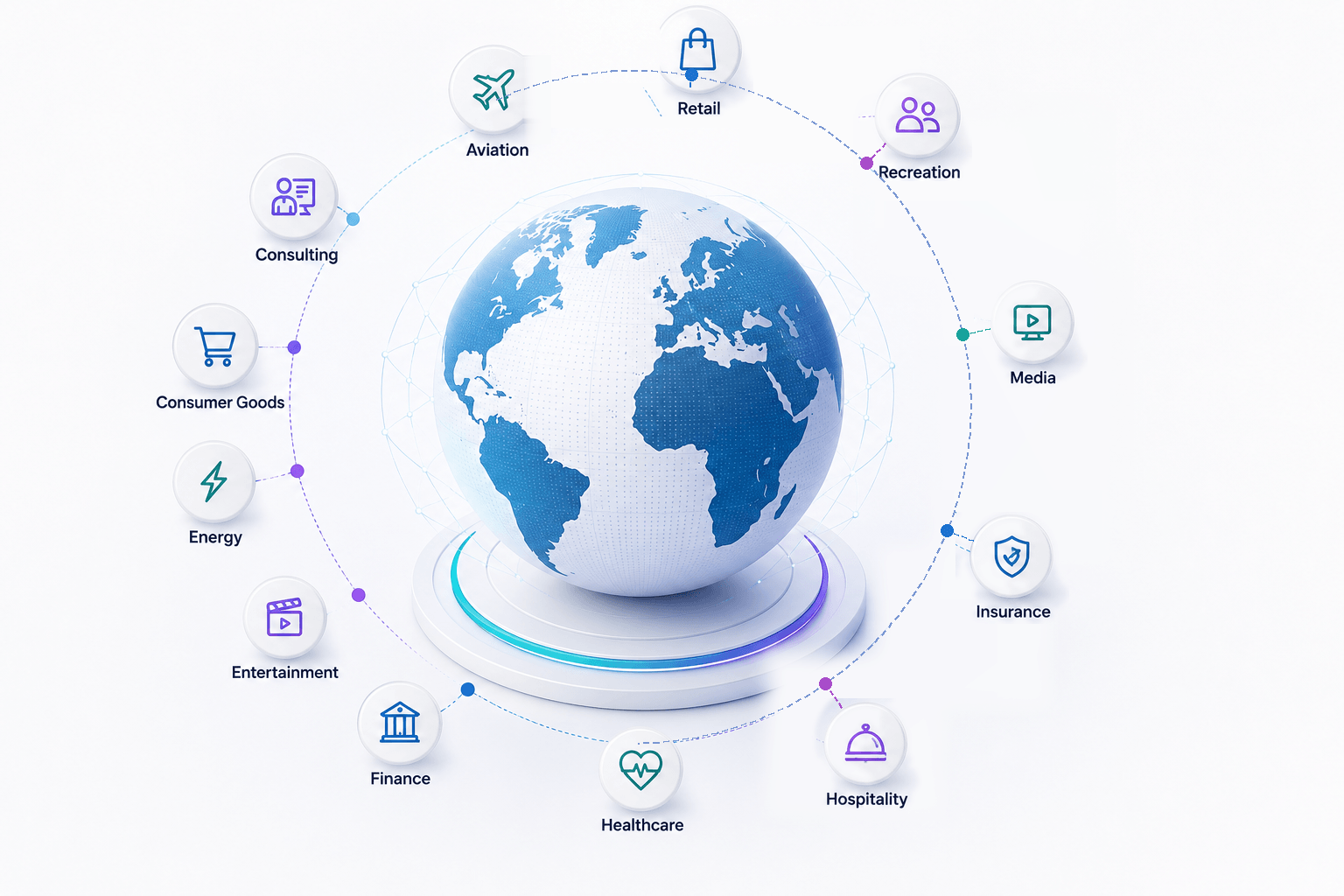 3D rendering of planet Earth surrounded by industry icons